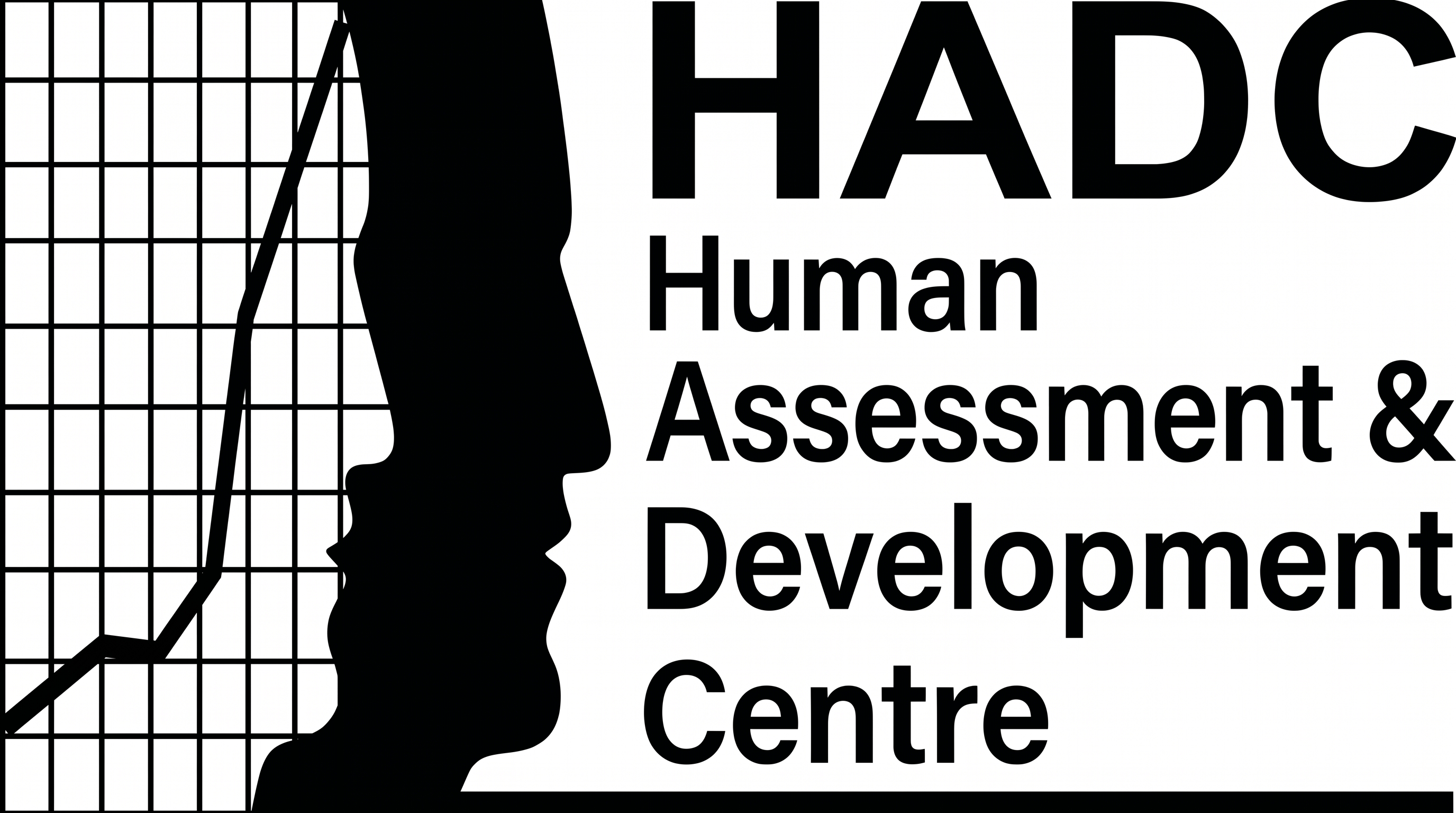 Assessment and Development Center Training Module